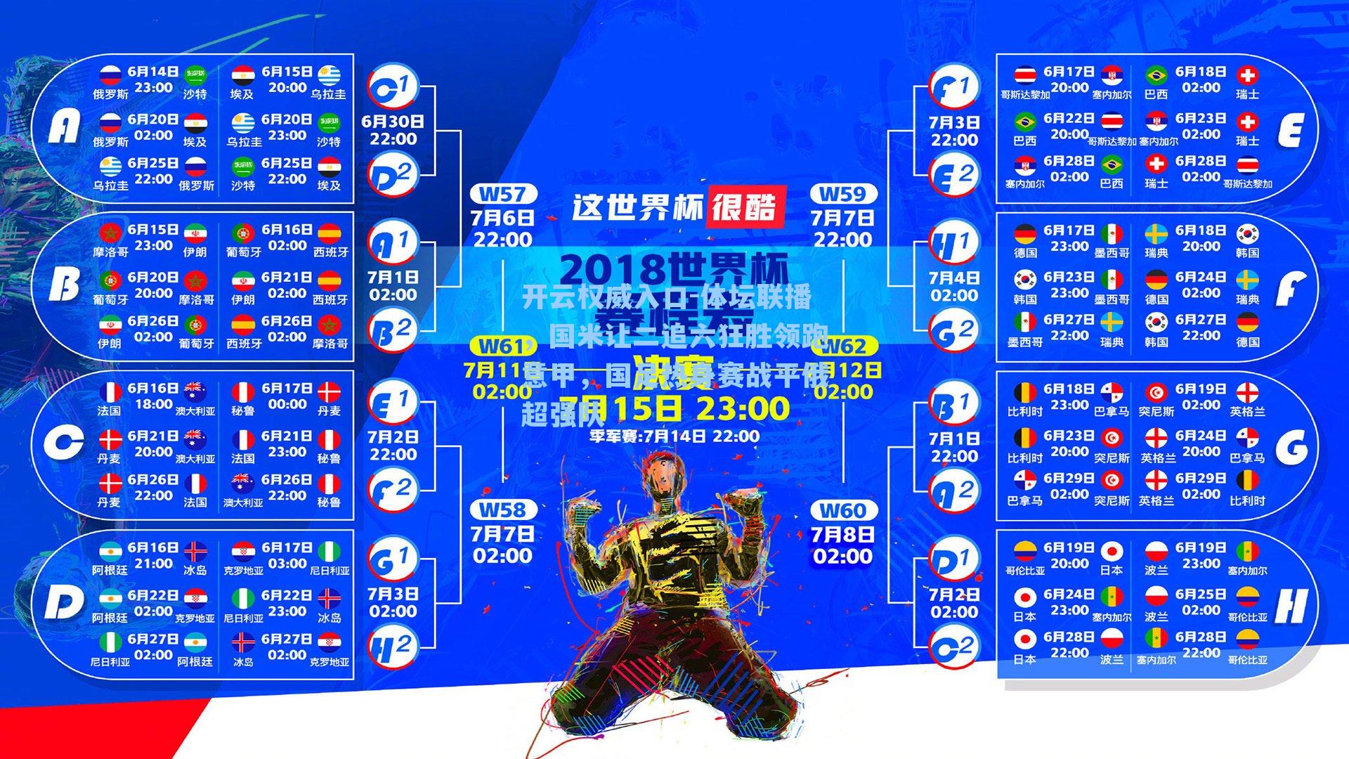 开云权威入口-体坛联播，国米让二追六狂胜领跑意甲，国足热身赛战平俄超强队